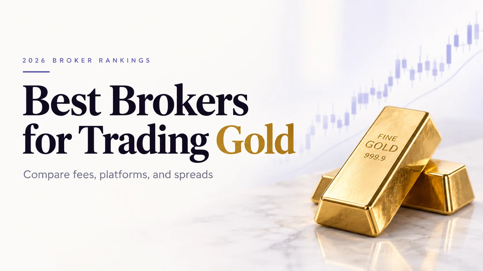 best brokers for gold trading