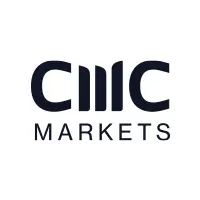 CMC Markets Review