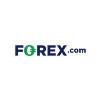 FOREX.com Review