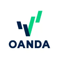 OANDA Review